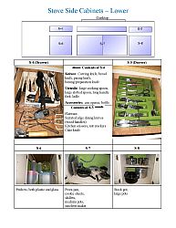 Cabinets beneath counter with cooktop